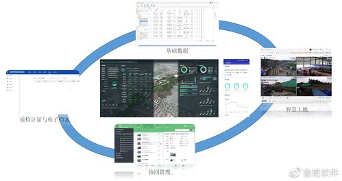 BIM 全過程工程咨詢,為市政項(xiàng)目智慧建造賦能