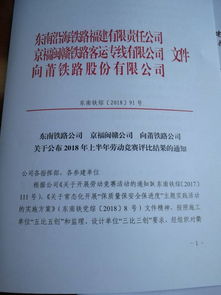 興泉鐵路項(xiàng)目勇奪東南公司勞動競賽桂冠