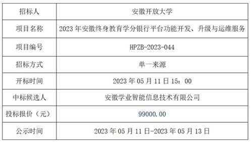 安徽開放大學(xué)