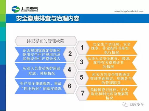 知名企業(yè)ehs管理展播 上海電氣在建施工項(xiàng)目安全管理