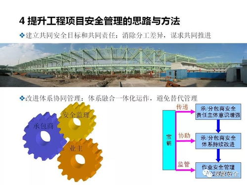 精品ppt 工程項(xiàng)目安全體系管理