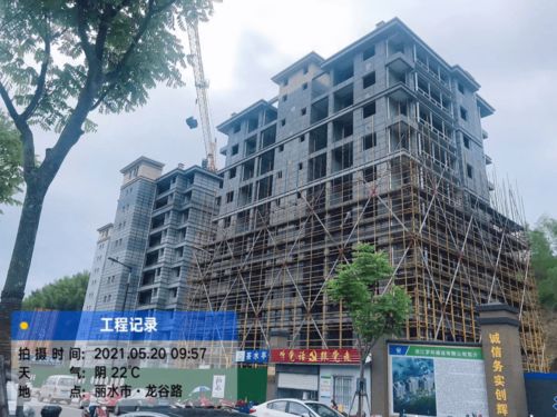 城建類重點項目 民生實事項目等工程項目一周進度匯總 第三十期