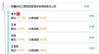 新疆兵咨工程項目管理咨詢有限責任公司