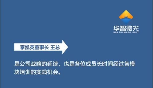 泰凱英 華智微光 需求管理變革咨詢項(xiàng)目啟動(dòng)會(huì)圓滿召開
